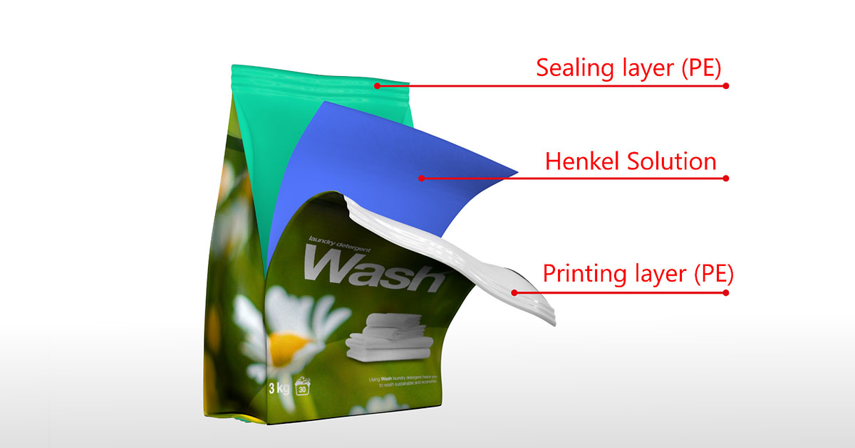 Henkel adhesives gain RecyClass approval for recyclability